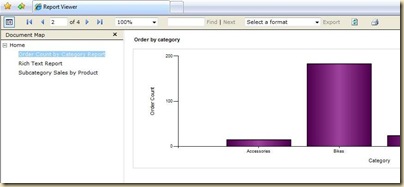 Order Count by Cat Report