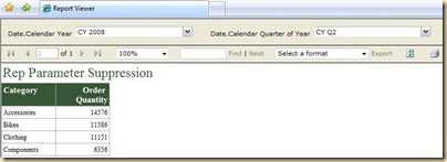 Report Parameter Suppression