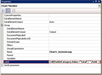 Edit Label expression for series