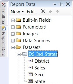 [Dataset Districts[2].jpg]