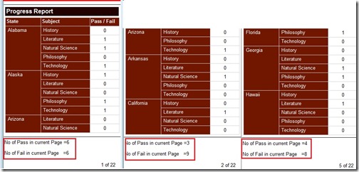Preview of report