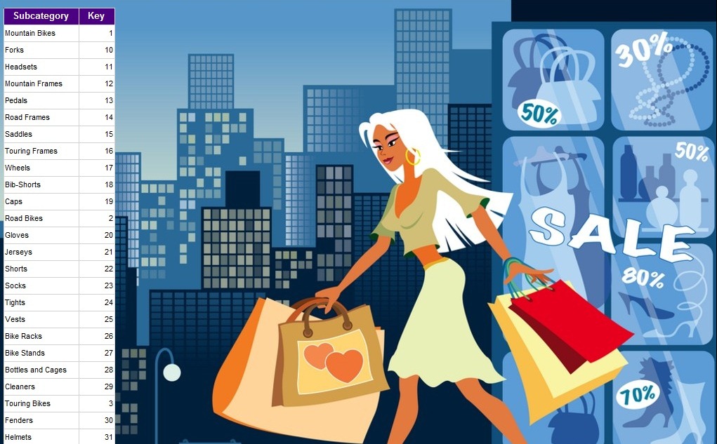 [Sort-by-member-property-report-4.jpg]