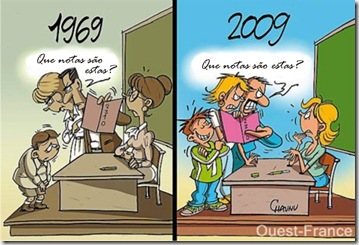 40 annos de educacion