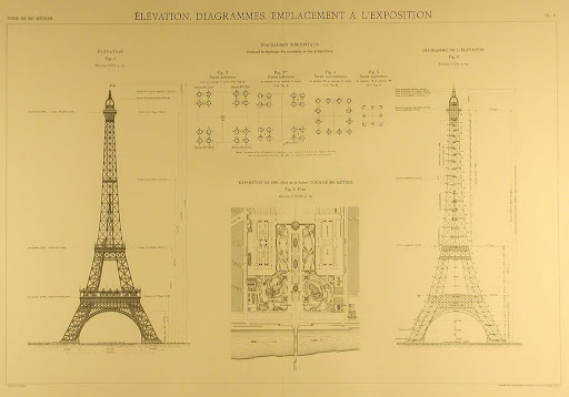 Plano Torre Eiffel Diagramas de situación. Plano Torre Eiffel Diagramas de situación.