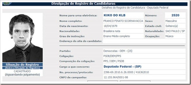 candidatos13