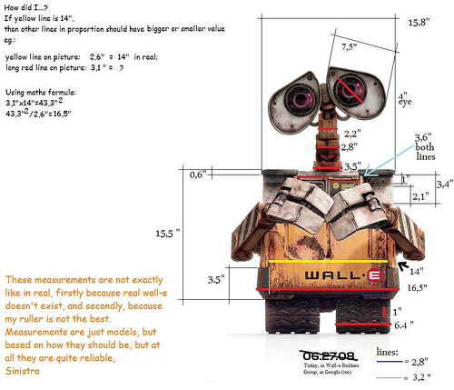 Wall-E