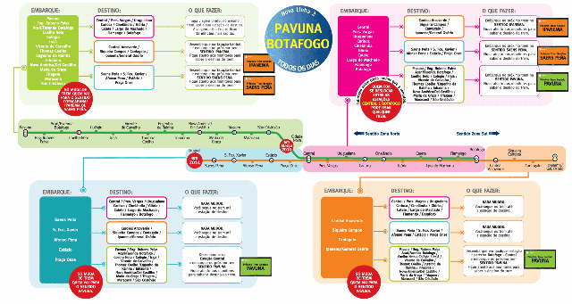 [Conexão Direta Diagrama[6].gif]