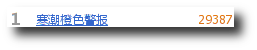 寒潮橙色警报