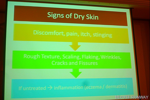 [Dry Skin - signs.jpg]