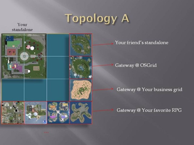 [800px-TopoA[3].jpg]