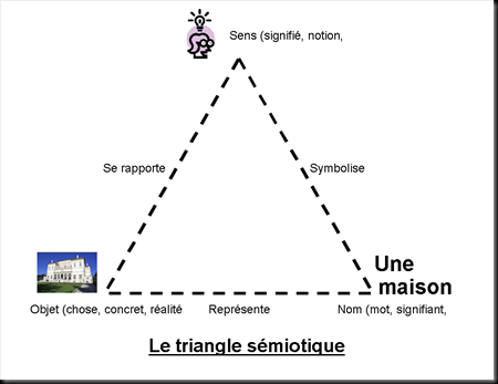Diapositive1