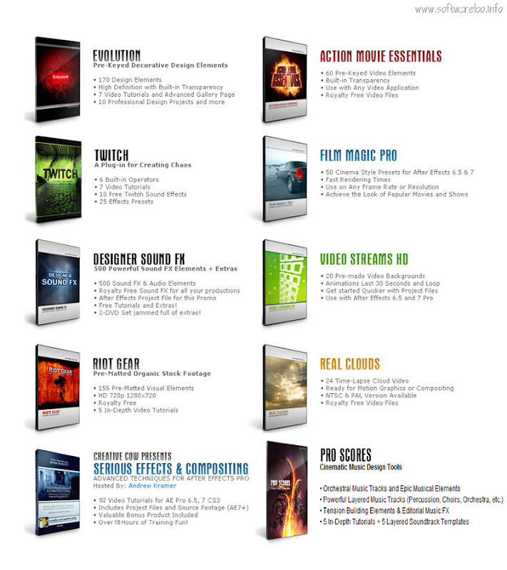 VideoCopilot All Bundle Packs - After Effects Training 
