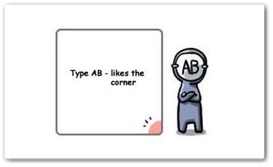 กรุ๊ป AB ชอบทำตัวเหมือนอยู่ในมุม