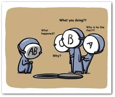 Others do not understand what AB is thinking