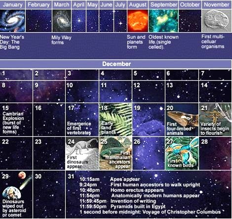 [cosmic-calendar[5].jpg]