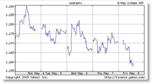 5-8-2009 9-47-48 AM