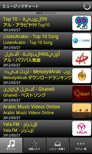 Arab Hits 免費