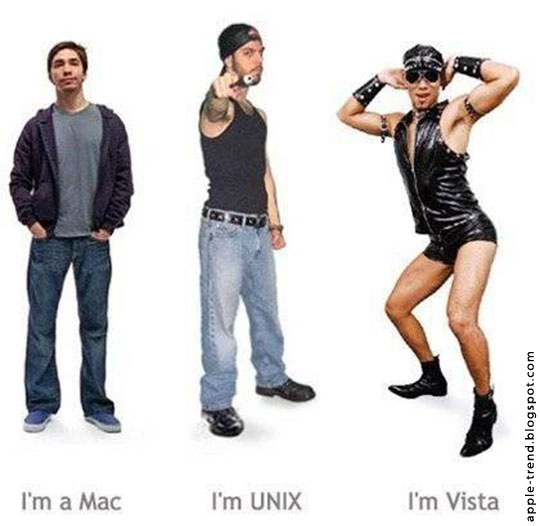 I am Unix