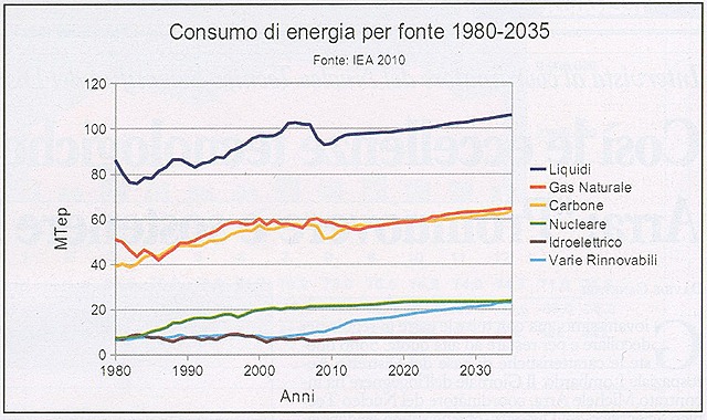 [Giornale Ingegnere_0002[7].jpg]