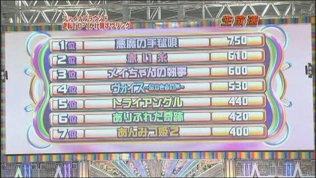 [[TV] 20090105 Nakai Masahiro no super drama fastival -4 (23m08s)[(009875)04-30-12][2].jpg]