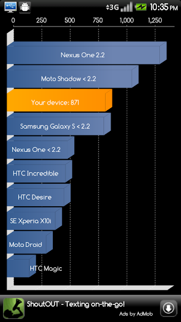 600mhz.png