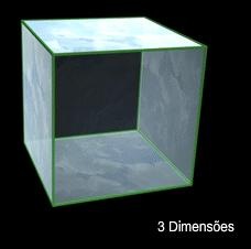 SciAmBR_4 dimensões SciAmBR_4 dimensões