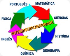 interdisciplinaridade_elen