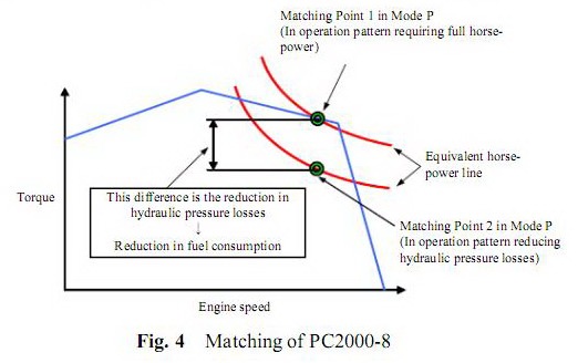 [Matching PC2000-8[3].jpg]