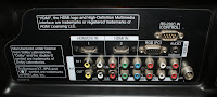 The full set of connections behind the TV