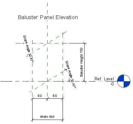 baluster panel template