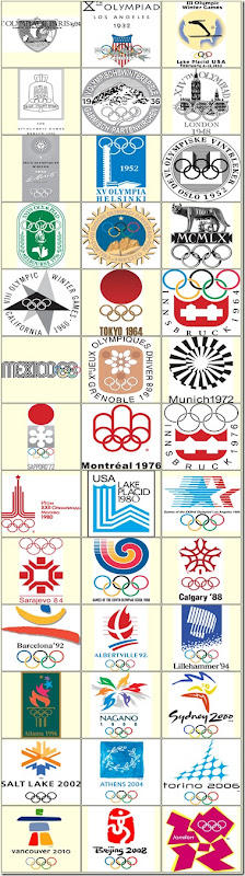 olympic logos