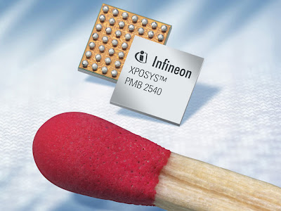 GPS, Chip