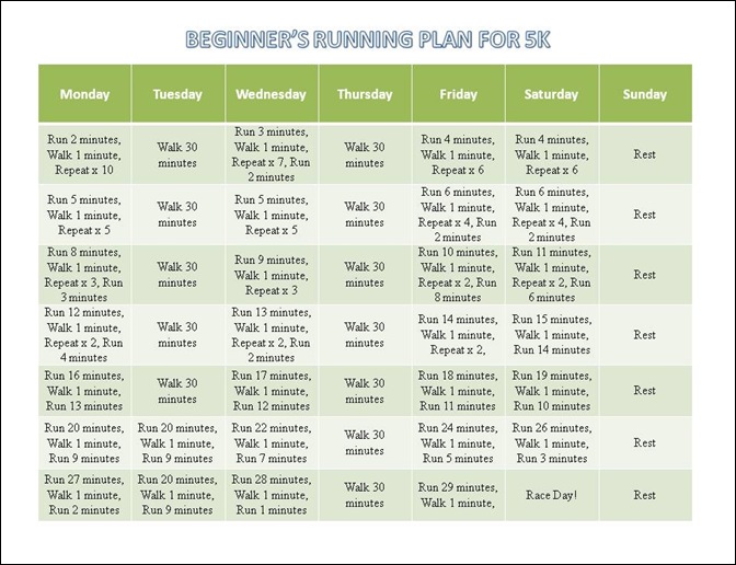 Running plan beginner
