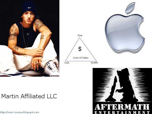 eminem aftermath