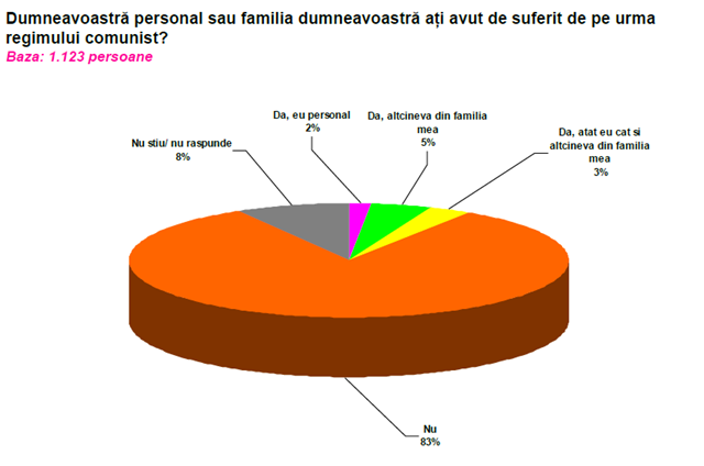 [de suferit[4].png]