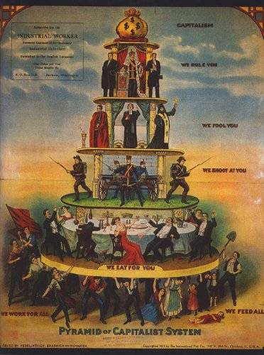Great pyramid of capitalism