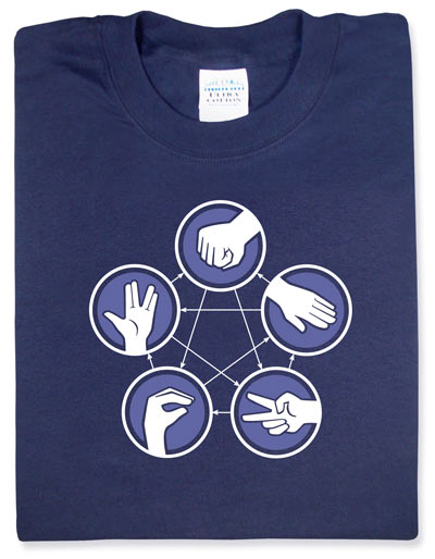 rock_paper_scissors_lizard_spock.jpg
