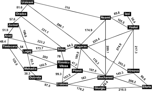 A* pathfinding search in C# - Part 2