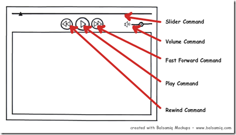 VideoPlayerMockup
