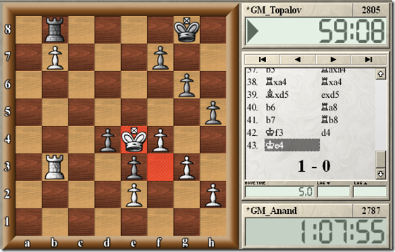 GM Anand vs GM Topalov, 2nd Game, World Championship 2010