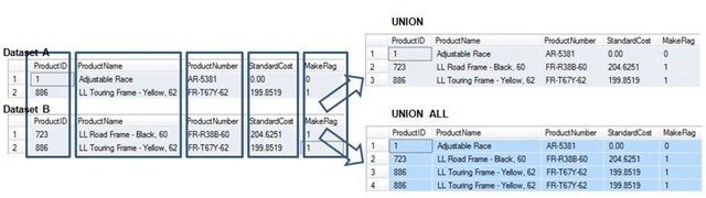 [horizontal joins - union presentation[4].jpg]