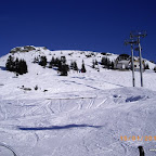 Lyžování Zillertal