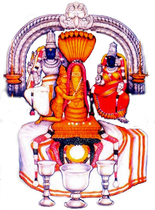 Pancha Bootha Sthalams/Temples