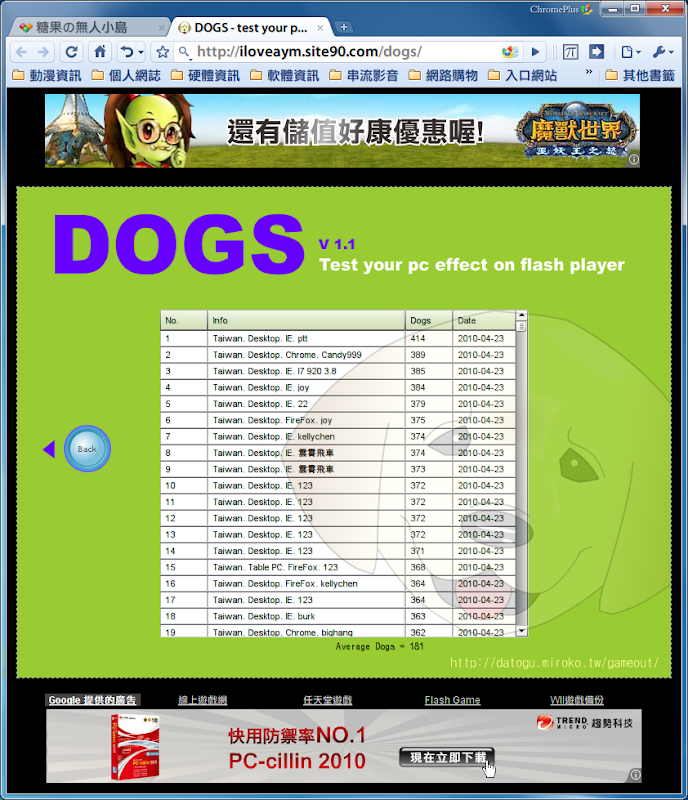 DOGS.png