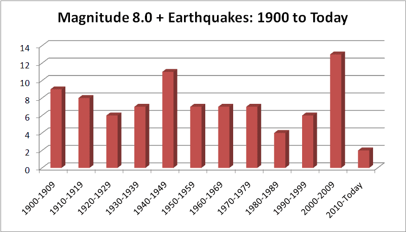 [Magnitude2[6].png]