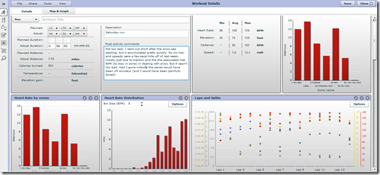 Training Peaks detail data