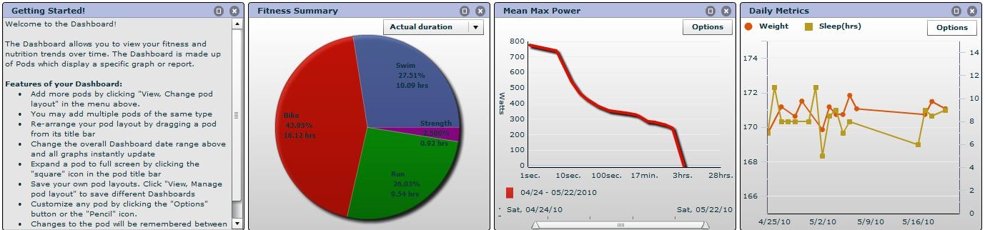 [TPDashboardView2.jpg]