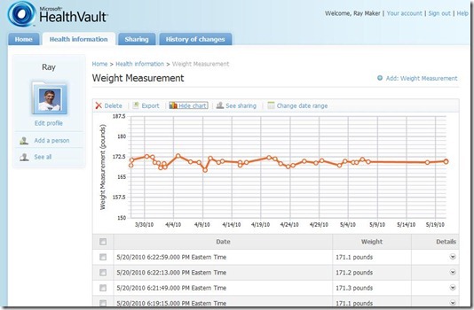 Withings data in Health Vault Graph
