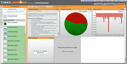 Training Peaks Dashboard