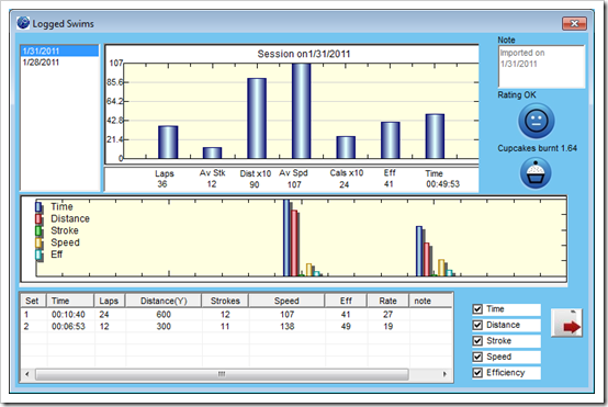 Swimovate Pool-Mate Pro Software Graphing